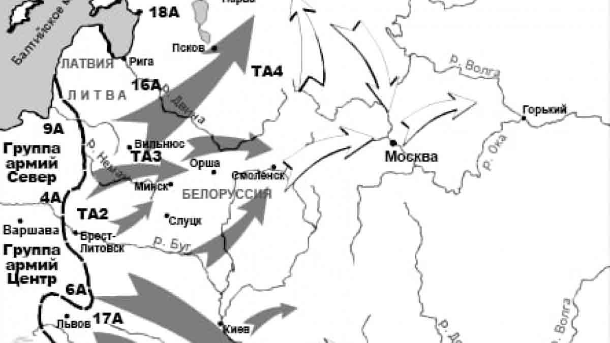 Назовите цели провозглашенные немецким командованием в плане барбаросса что такое блицкриг гдз